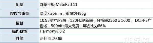华为MatePad11参数_华为MatePad11参数配置 